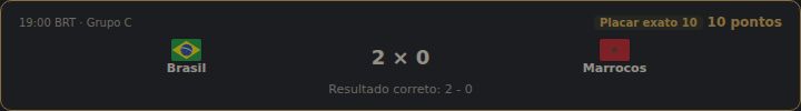 Card de jogo encerrado mostrando o resultado correto e os pontos ganhos por placar exato